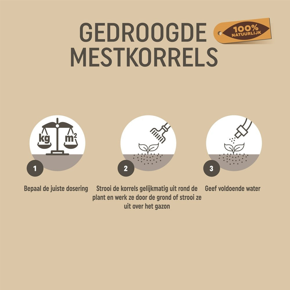 Pokon Gedroogde Koemestkorrels - 20kg [nl]